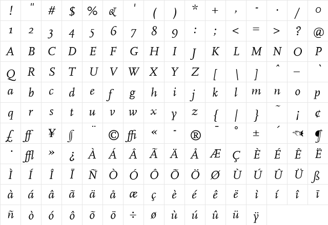 Scala Italic  glyph index