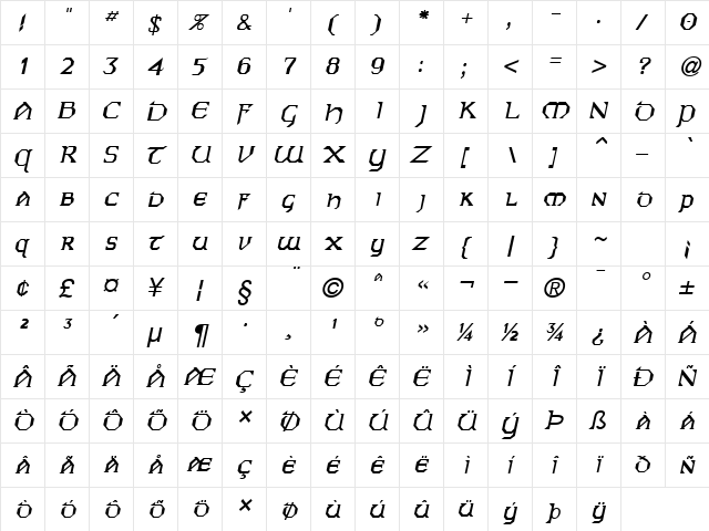Norman Italic  glyph index