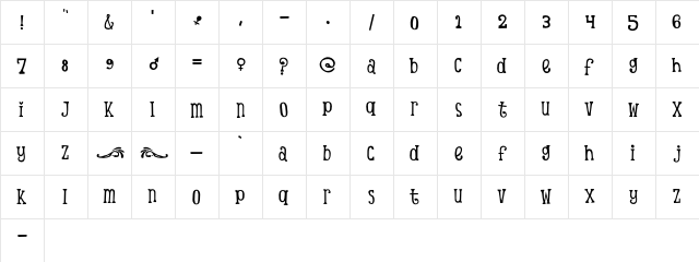 SC Tina's Baby Shower Demo  glyph index