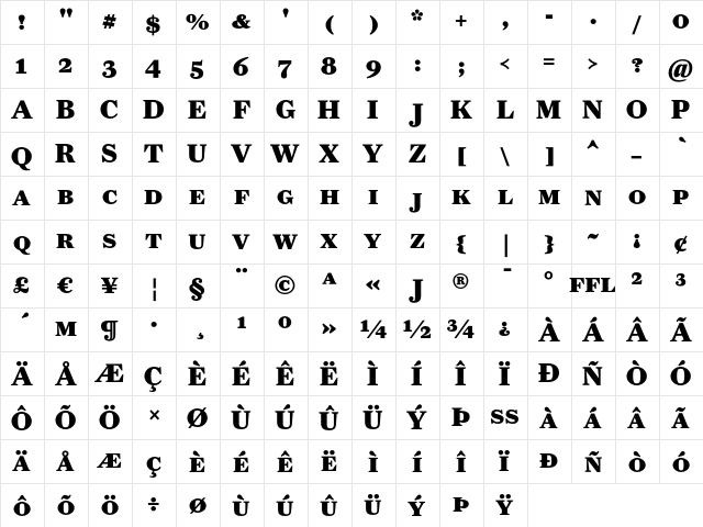 FarnhamDisplay-BlackSC Regular  glyph index