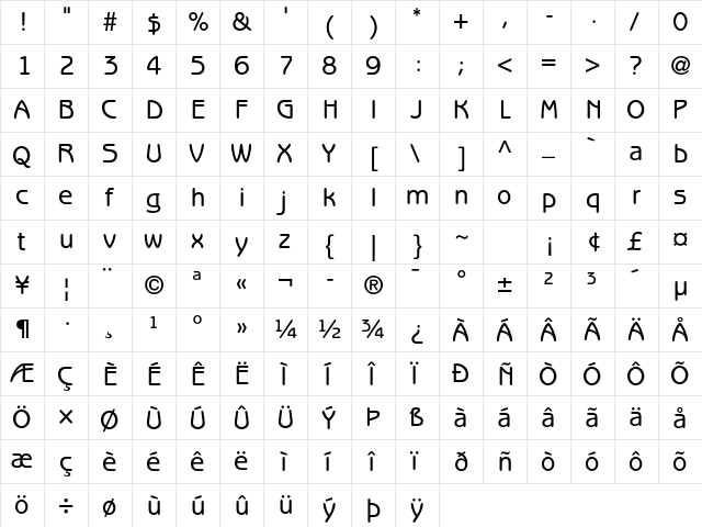 ITC Benguiat Gothic Std Medium  glyph index