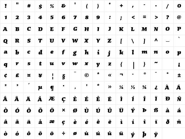 Conga Brava Std Black  glyph index