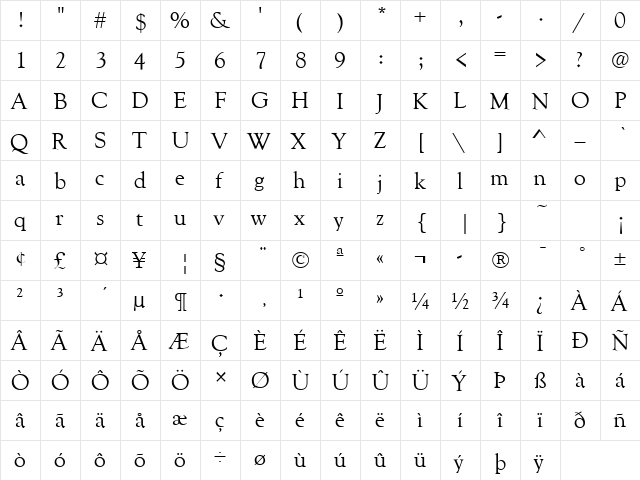 GoudyOldStyle Regular  glyph index