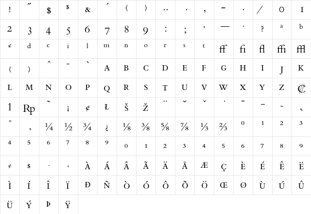 Bembo Expert  glyph index