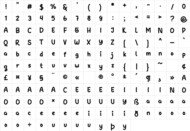 THE RainK Regular  glyph index