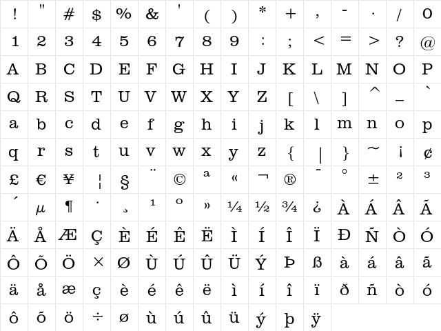 Clarendon Light  glyph index