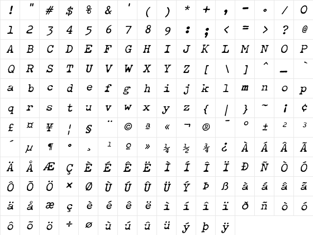 Obsolete Oblique  glyph index