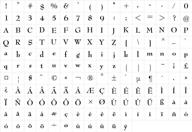 Bernhard Modern BQ Regular  glyph index