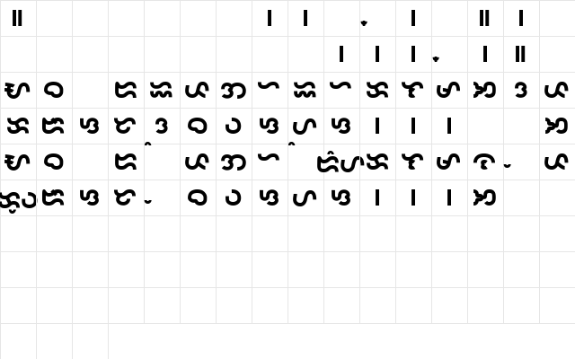 Taal Sans Serif Heavy  glyph index