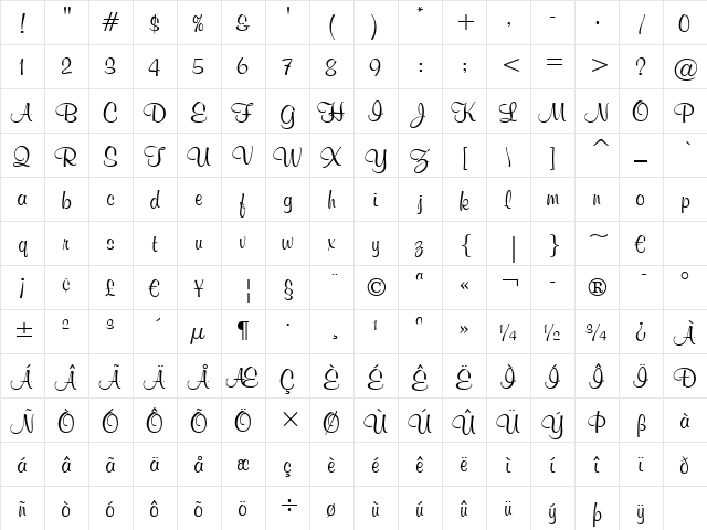 UVN Moi Hong Regular  glyph index