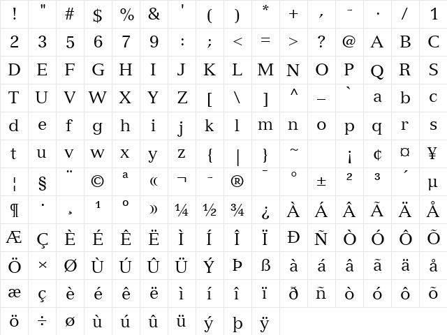 Versailles LT Com 55 Roman  glyph index