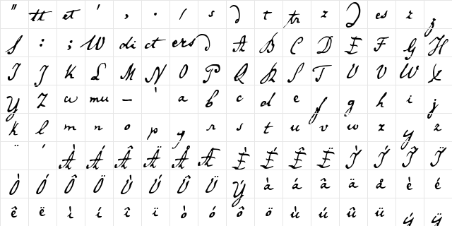 SecretScrypt Regular  glyph index