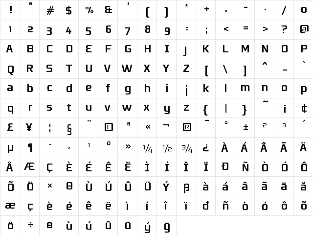 Resea Bold  glyph index