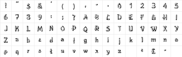 LowerEastSide East Side  glyph index