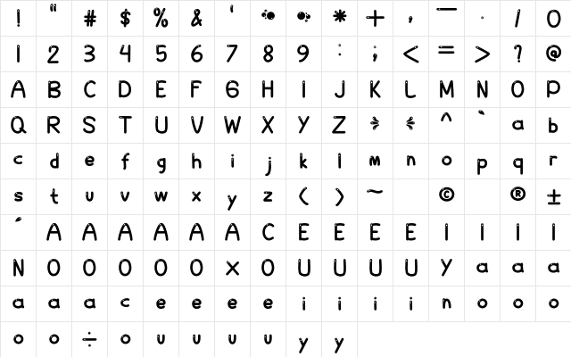 Balloon Regular  glyph index