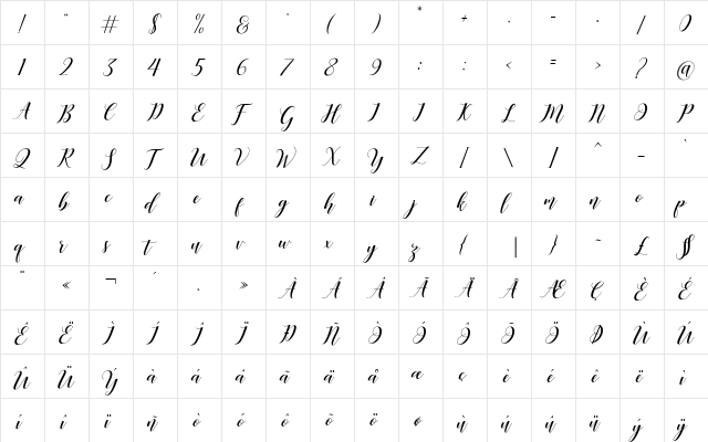 Desyanti Regular  glyph index