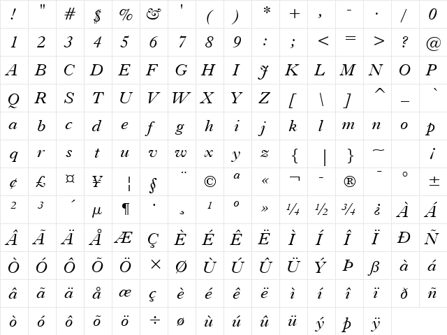 Dutch766 BT Italic  glyph index