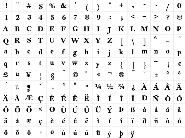DTL Fleischmann D Bold  glyph index