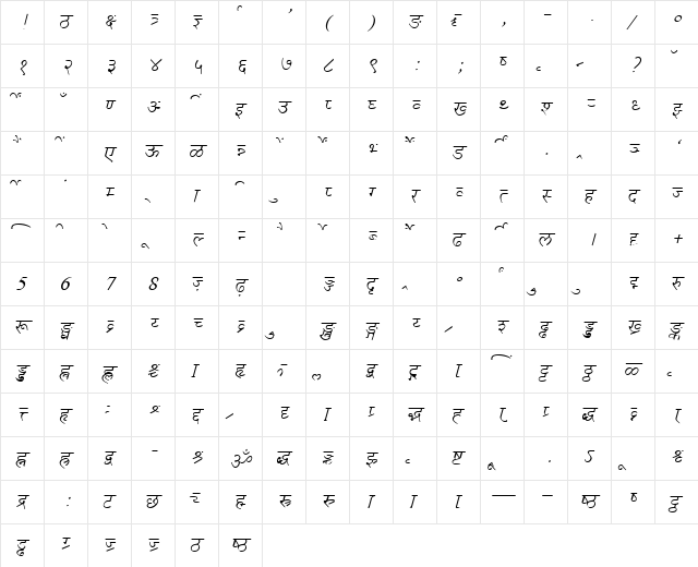 AkrutiDevBharati NormalItalic  glyph index