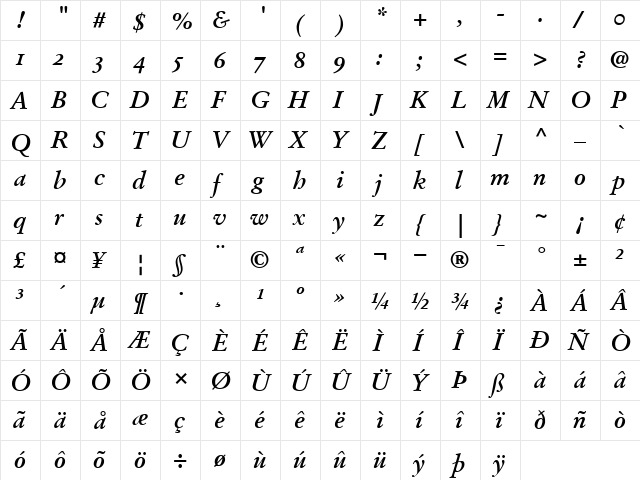 StempelGaramondOldstyleFigures BoldItalic  glyph index