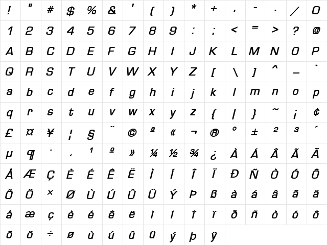 Waukegan LDO Bold Oblique  glyph index