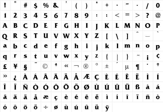 Friz QuadrataBold  glyph index