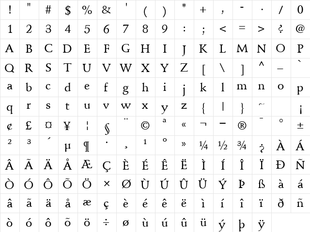DeutchMediumSSK Regular  glyph index