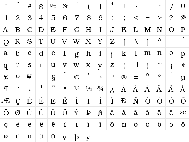 Brooklyn Regular  glyph index