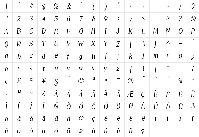 Blue Ridge SF Italic  glyph index