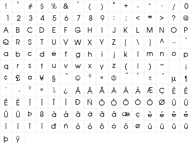 Stockton Normal  glyph index