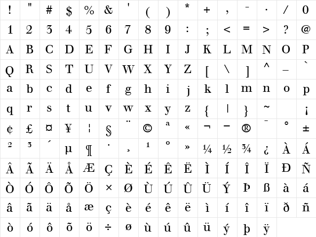WalbaumSSK Regular  glyph index