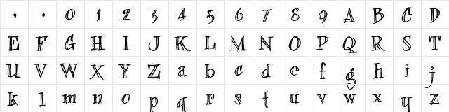 bearerFond Regular  glyph index