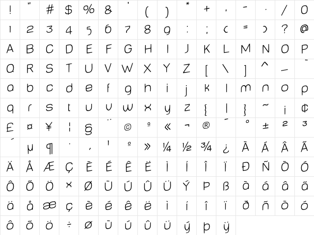 Baby MineThinJumping  glyph index