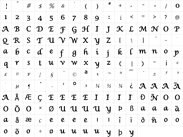 IranNastaliq Regular  glyph index