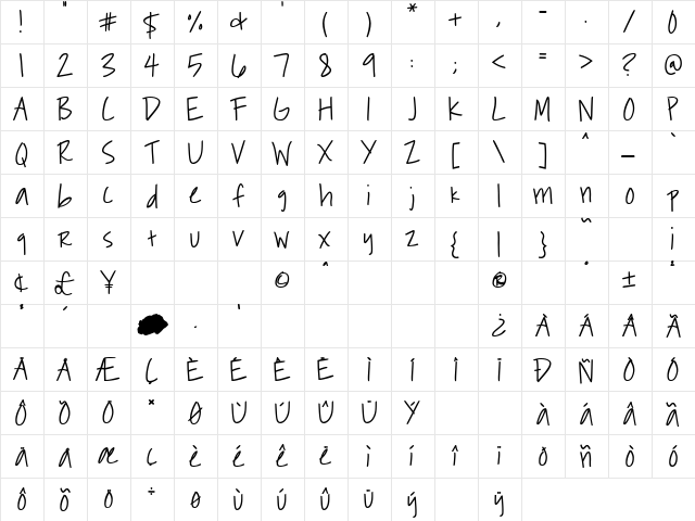 觪뾦 觪鞦뗮骱  glyph index