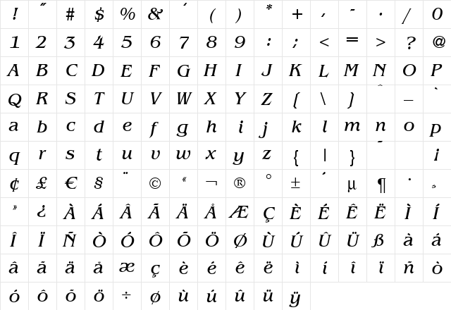 B693-Roman Italic  glyph index