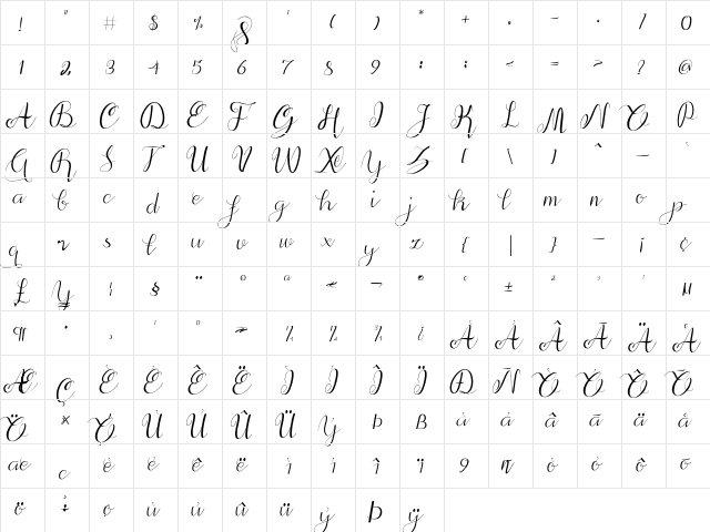alif script  glyph index