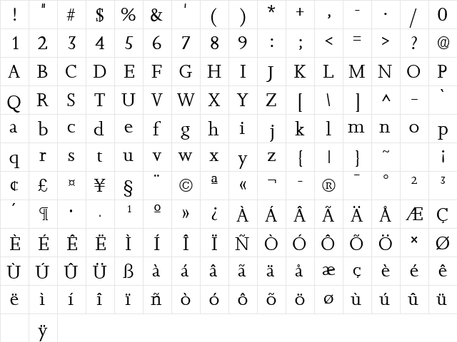KelterSSK Regular  glyph index