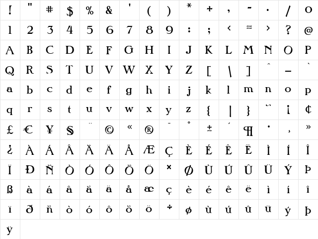 P22PanAm Regular  glyph index