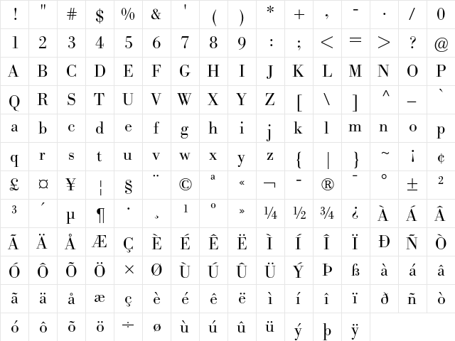 Bodoni BE Light  glyph index