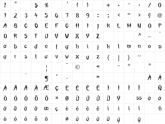 Boundaround Regular  glyph index
