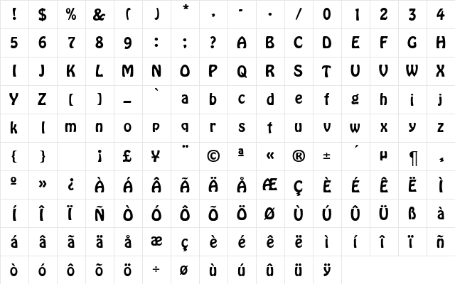 HolliDB Normal  glyph index