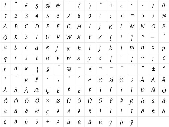 Cronos MM Regular  glyph index