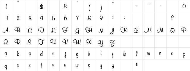 Nagana Normal  glyph index
