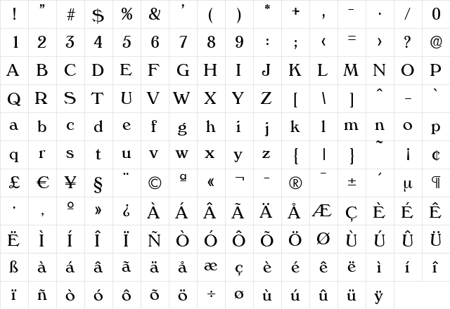 KellyBecker Regular  glyph index