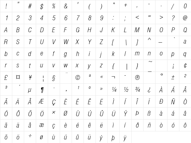 Nimbus Sans Becker DLigCon Italic  glyph index