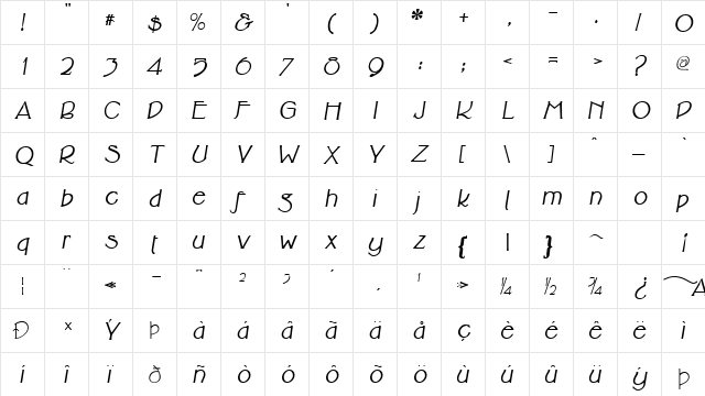 Cupola BoldItalic  glyph index
