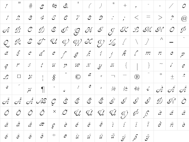 Aja RomanItalic  glyph index