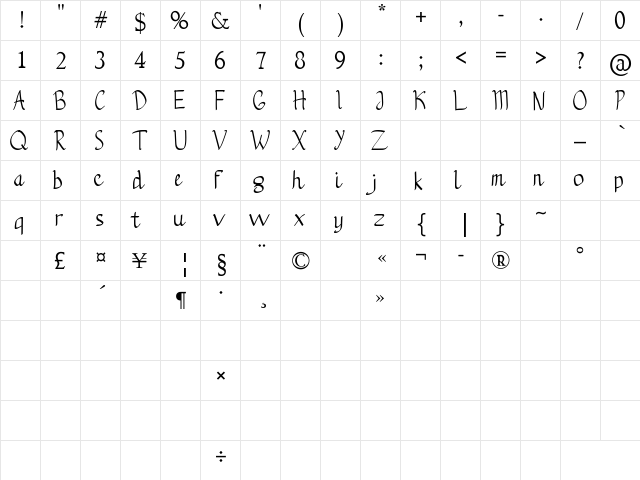 Bleddug Regular  glyph index