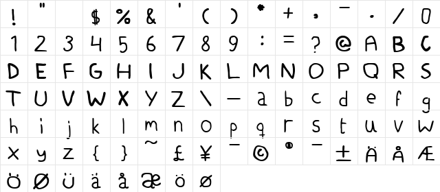 Mackan Regular  glyph index